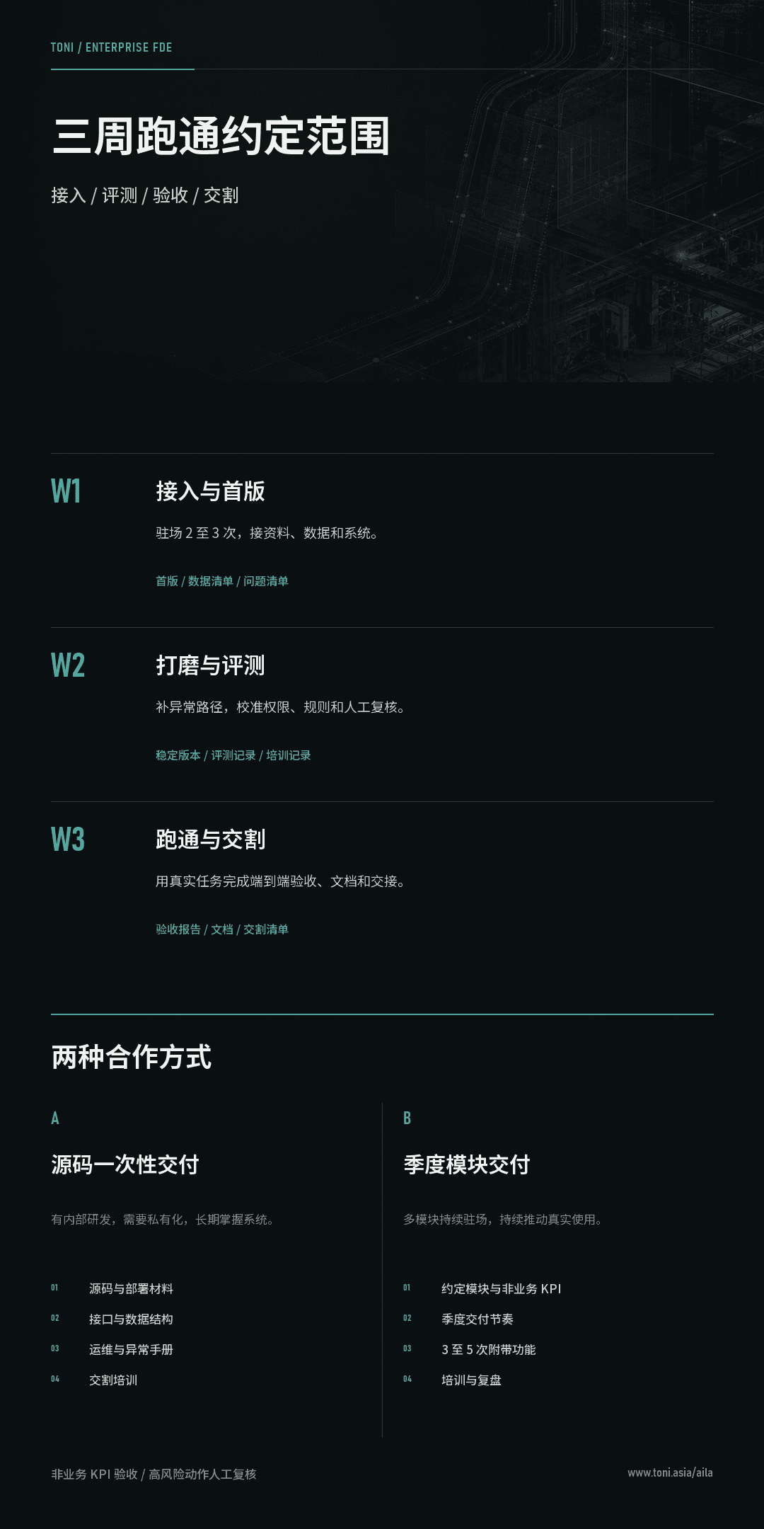 石墨版企业 FDE 交付与合作模式