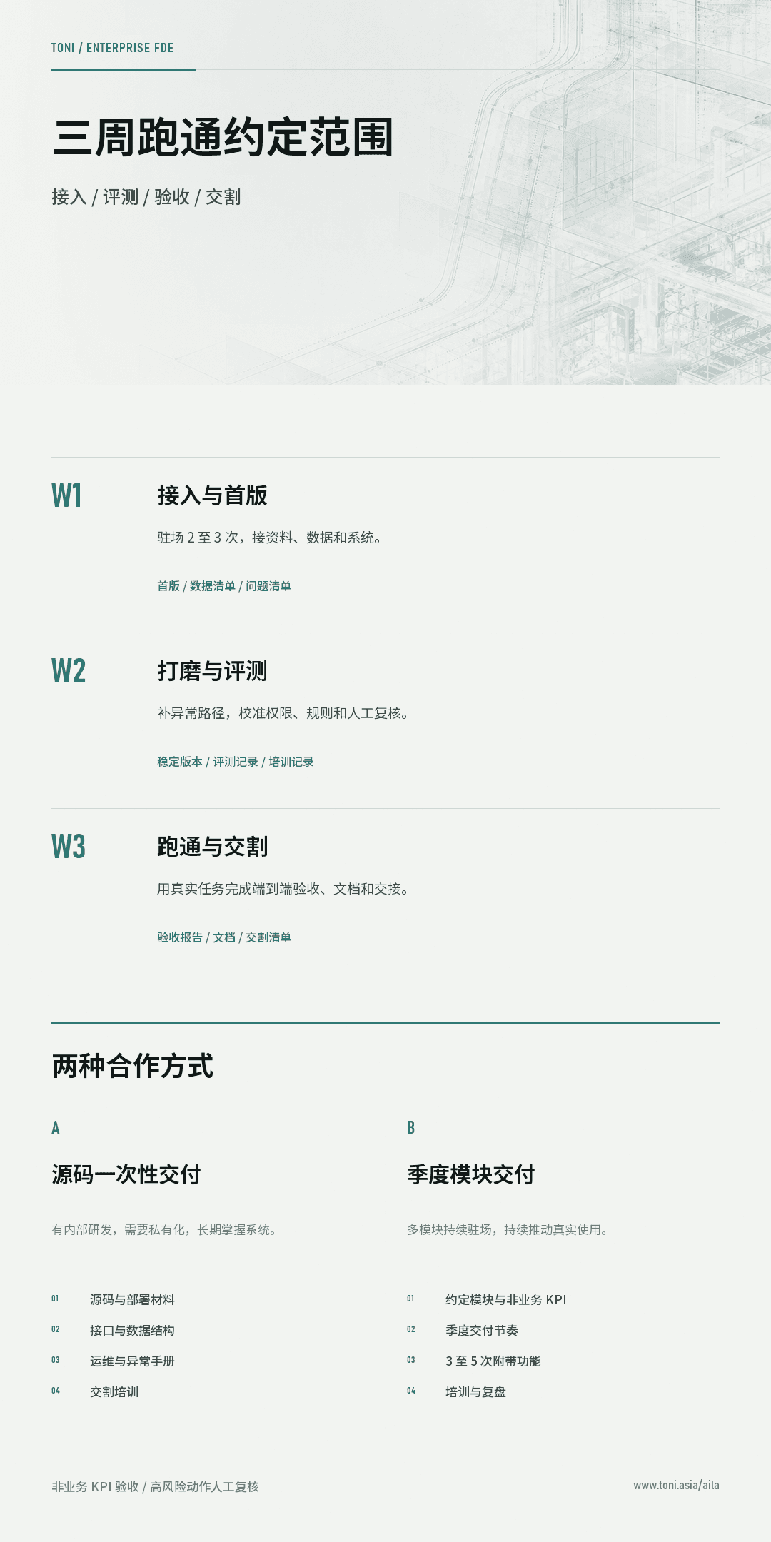 瓷白版企业 FDE 交付与合作模式