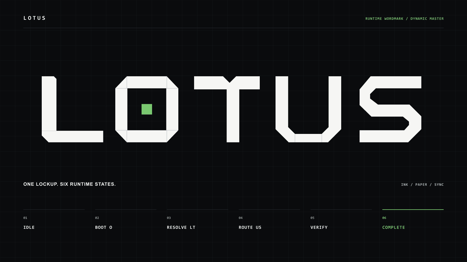 LOTUS Runtime 品牌主视觉