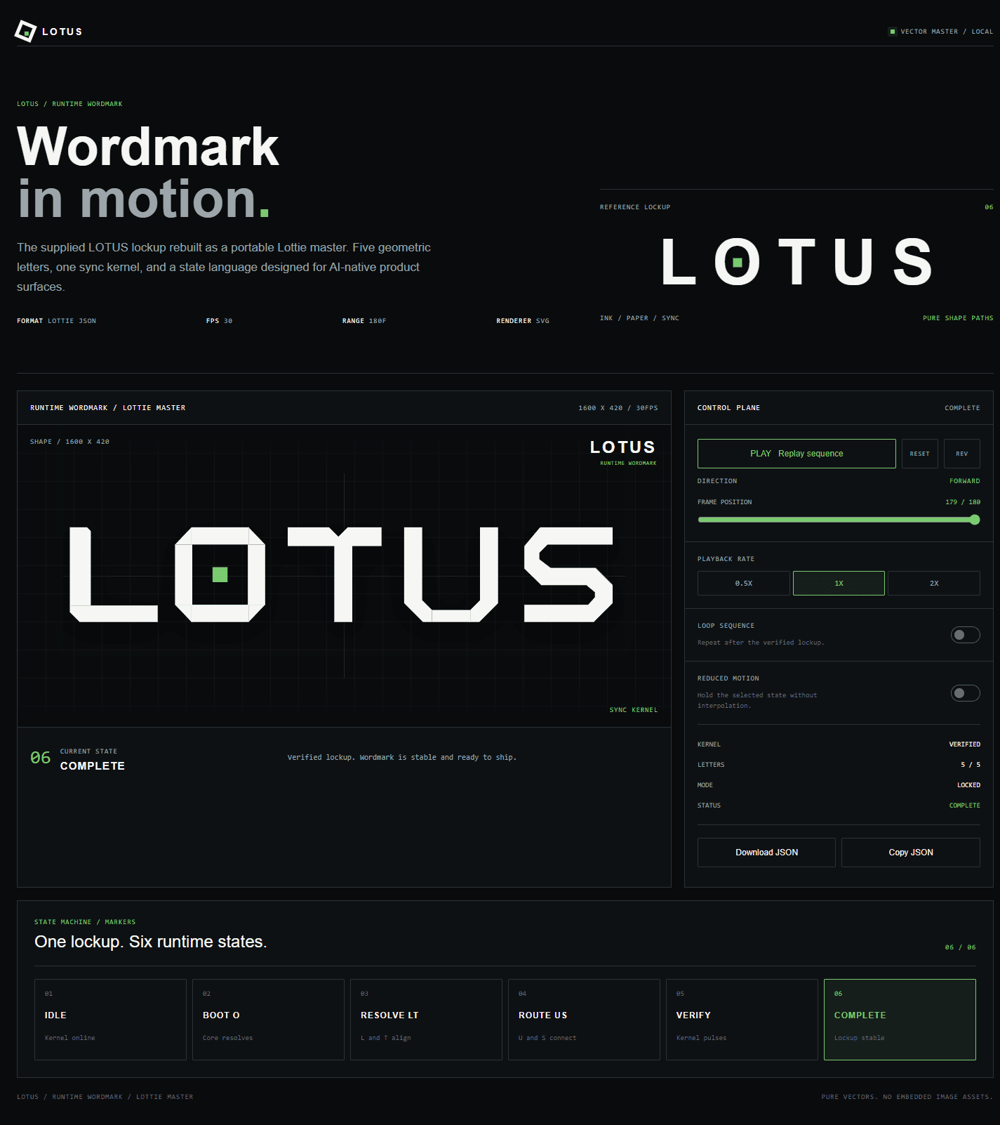 LOTUS Runtime 动态母版