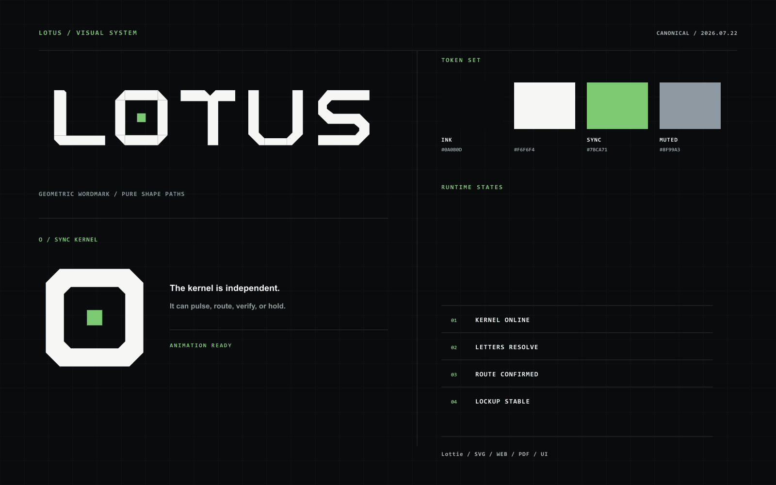 LOTUS Runtime 视觉系统板